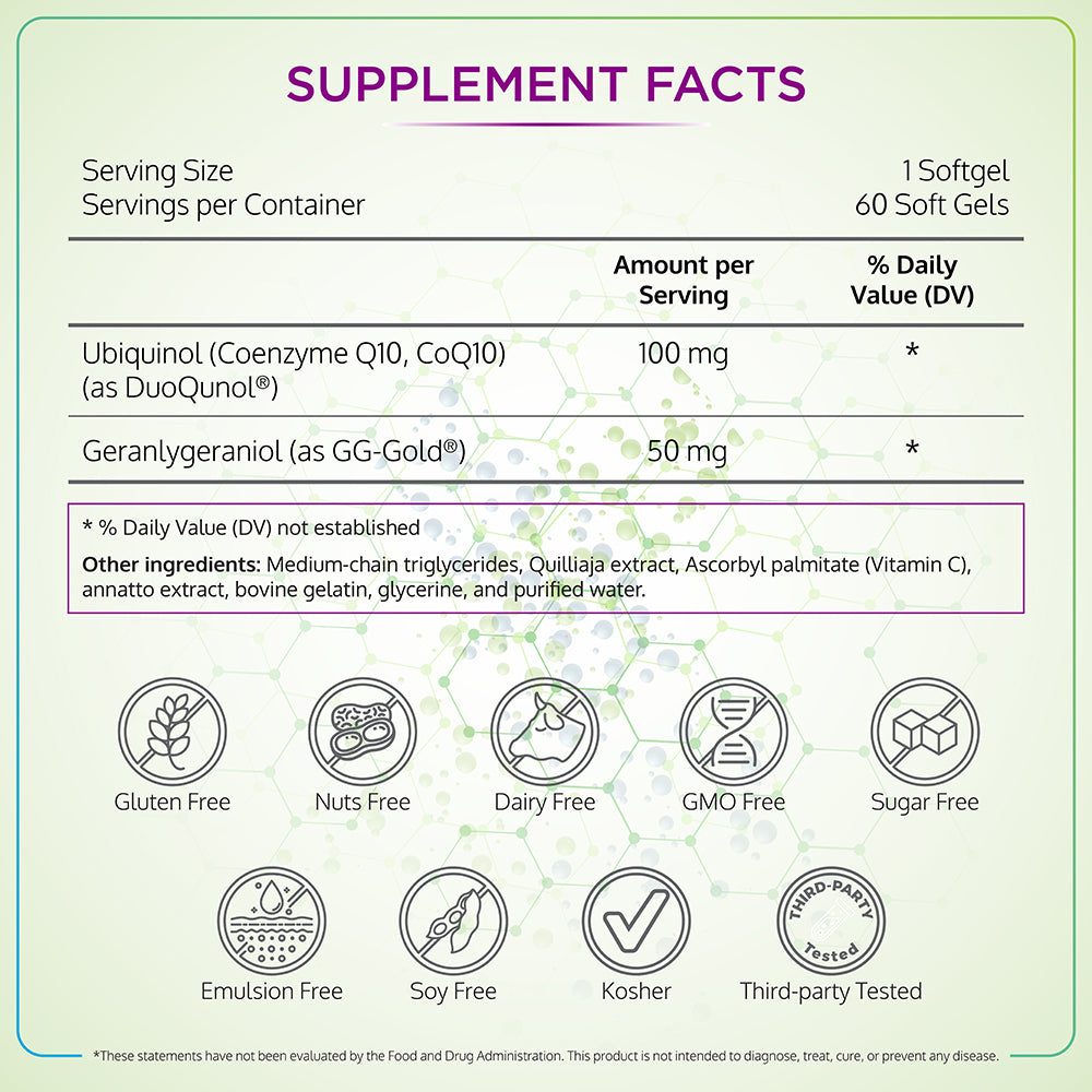 Bio-Qunol | Ubiquinol (CoQ10) Supplement with Geranylgeraniol (GG) | 150 mg 60 Softgels
